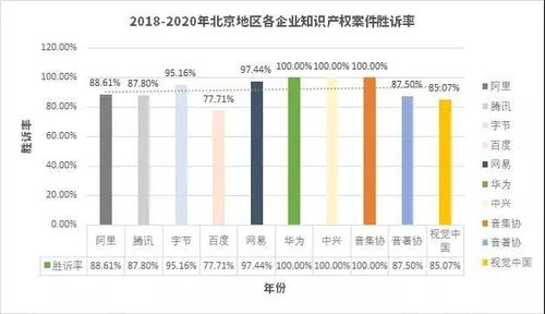 揭秘“查無此人的南山必勝客” 工業互聯網數據服務的破局之道