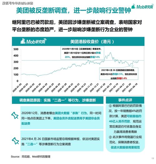 風口蓄勢 2021熱門賽道與華晨創谷的戰略精進