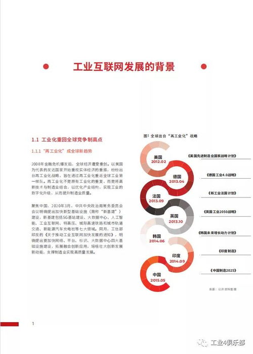 工賦開發者社區 華為工業互聯網白皮書 工業知識與ict技術深入融合